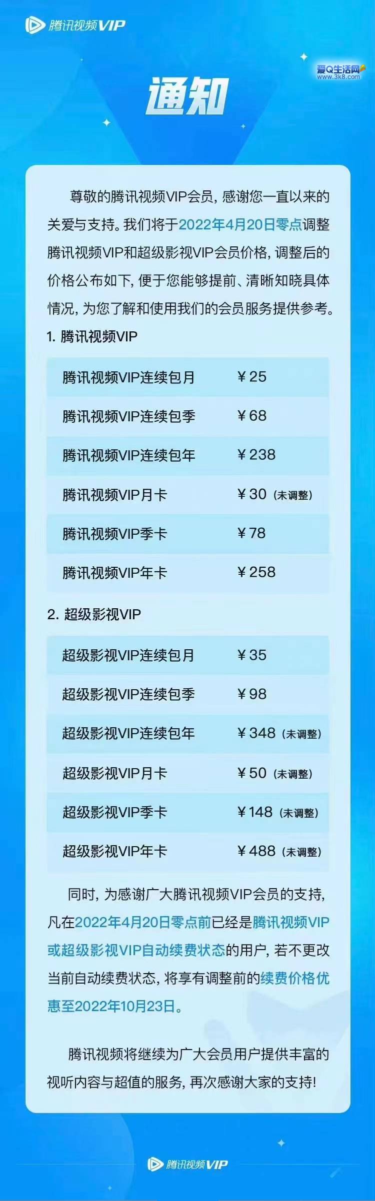 腾讯视频VIP会员将于4月20日涨价 你还会继续续费吗？_www.3k8.com